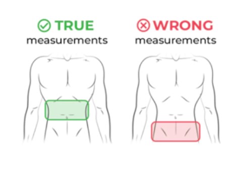 Men’s Compression Shorts Chart Size