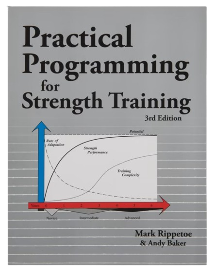 Asgaard Company’s “Practical Programming for Strength Training”